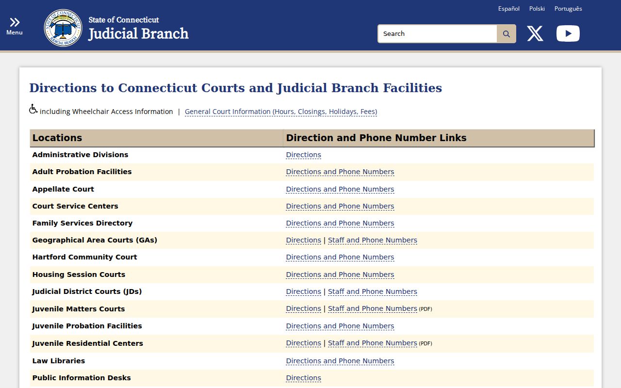 Town of Stratford County court records statewide court directions index